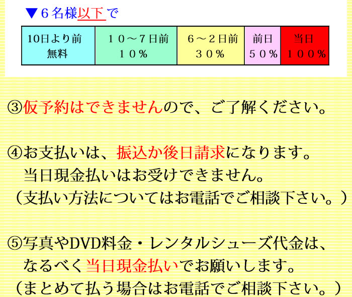 確認事項2